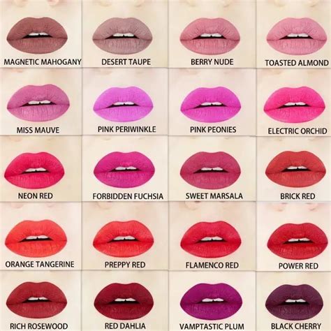 Can you wear matte lipstick everyday?